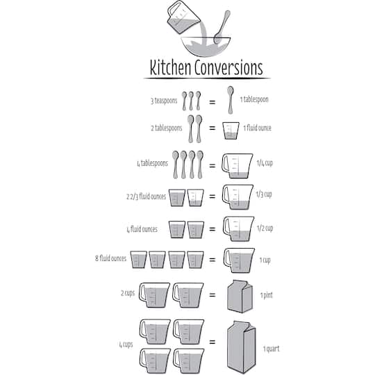 WallPops Kitchen Conversions Wall Quote in Black | 26" x 12" | Michaels®